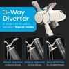 image:imageSparkPod Dual Shower Head  8 High Pressure 55Mode Rain Shower Heads with Handheld Spray Combo  Rainfall Handheld amp Dual Mode  Easy Install 3Way Showerhead with Hose amp Holder Brushed Nickel2 Elegant Brushed Nickel  55Mode
