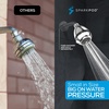 image:imageSparkPod High Pressure Shower Head 3 Inch Fixed Showerhead Chorme1 Luxury Polished Chrome
