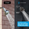 image:imageSparkPod High Pressure Shower Head 3 Inch Fixed Showerhead Chorme4 Oil Rubbed Bronze Vintage