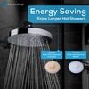 image:imageSparkPod Rain Shower Head 6 Inch Round Egyptian Gold FinishCharcoal Grey