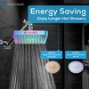 image:imageSparkPod Rain Shower Head 6 Inch Round Egyptian Gold FinishRadiant Rainbow