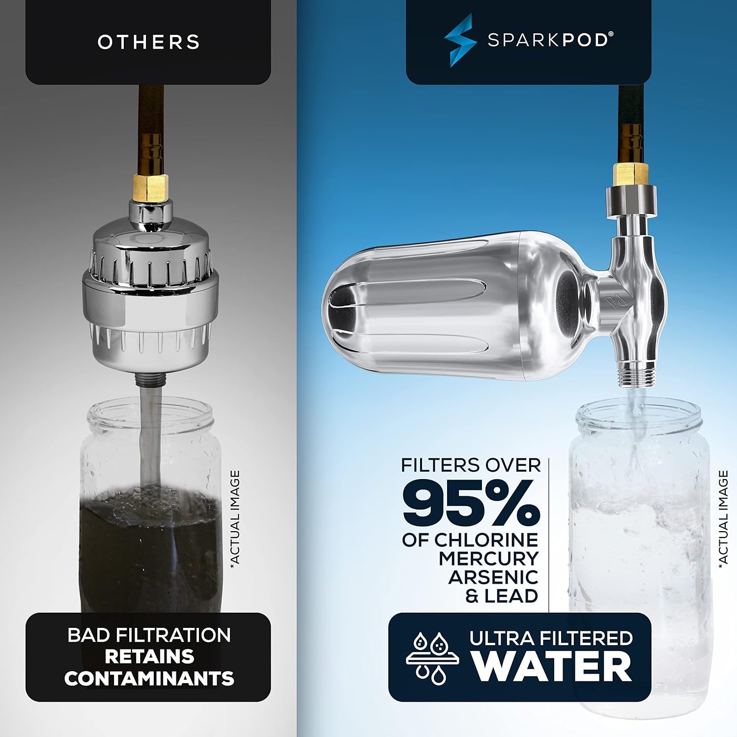 image:imageSparkPod Ultra Shower Filter Cartridge  High Output Shower Head Filter Cartridge Replacement  Unique Filtration Method Removes Up To 95 of Chlorine Heavy Metals Sediments amp Impurities 3 PiecesWhite