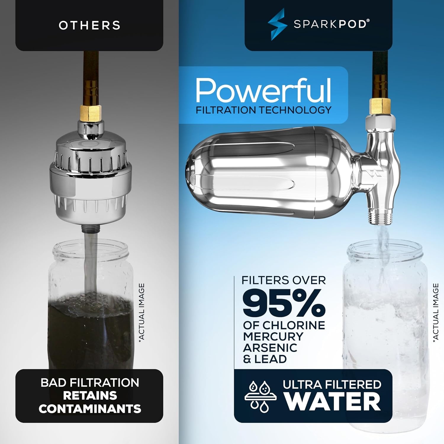 image:imageSparkPod Ultra Shower Filter Cartridge  High Output Shower Head Filter Cartridge Replacement  Unique Filtration Method Removes Up To 95 of Chlorine Heavy Metals Sediments amp Impurities 3 PiecesLuxury Polished Chrome  1 Refill