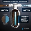 image:imageSparkPod Ultra Shower Filter Cartridge  High Output Shower Head Filter Cartridge Replacement  Unique Filtration Method Removes Up To 95 of Chlorine Heavy Metals Sediments amp Impurities 3 PiecesLuxury Polished Chrome  1 Refill