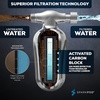 image:imageSparkPod Ultra Shower Filter Cartridge  High Output Shower Head Filter Cartridge Replacement  Unique Filtration Method Removes Up To 95 of Chlorine Heavy Metals Sediments amp Impurities 3 PiecesWhite