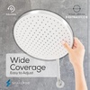 image:imageSparkPod 10 Inch Round Rain Shower Head  Ceiling or Wall Mount Rainfall Shower Head  Large Coverage Showerhead  Brass Ball Joint with 360 Adjustment  1Min Install Chrome and White5  Chrome White 10 Inch Round